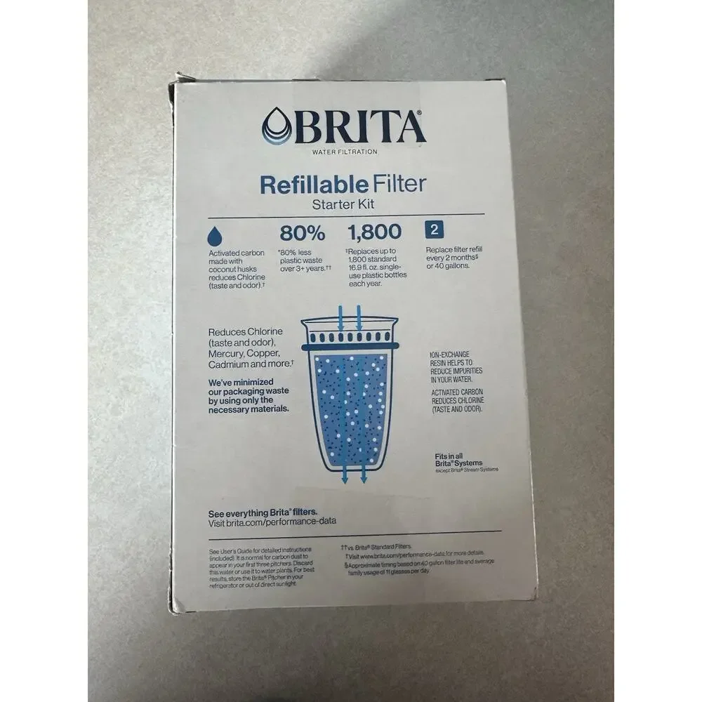 Brita Refillable Water Filter Starter Kit Reusable Shell + Refills New